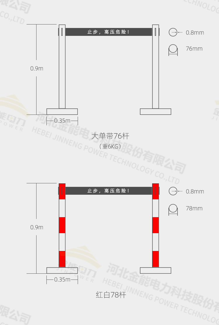 不銹鋼/玻璃鋼伸縮圍欄（帶式）3