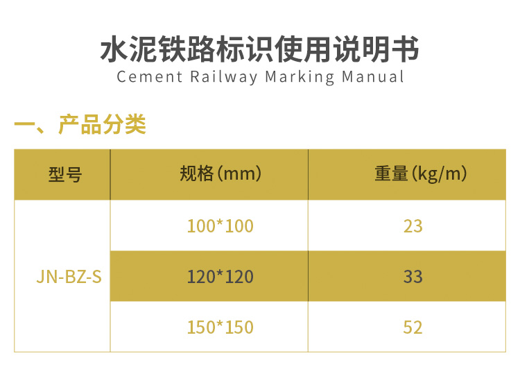 水泥鐵路標(biāo)識(shí)使用說明書_01.jpg